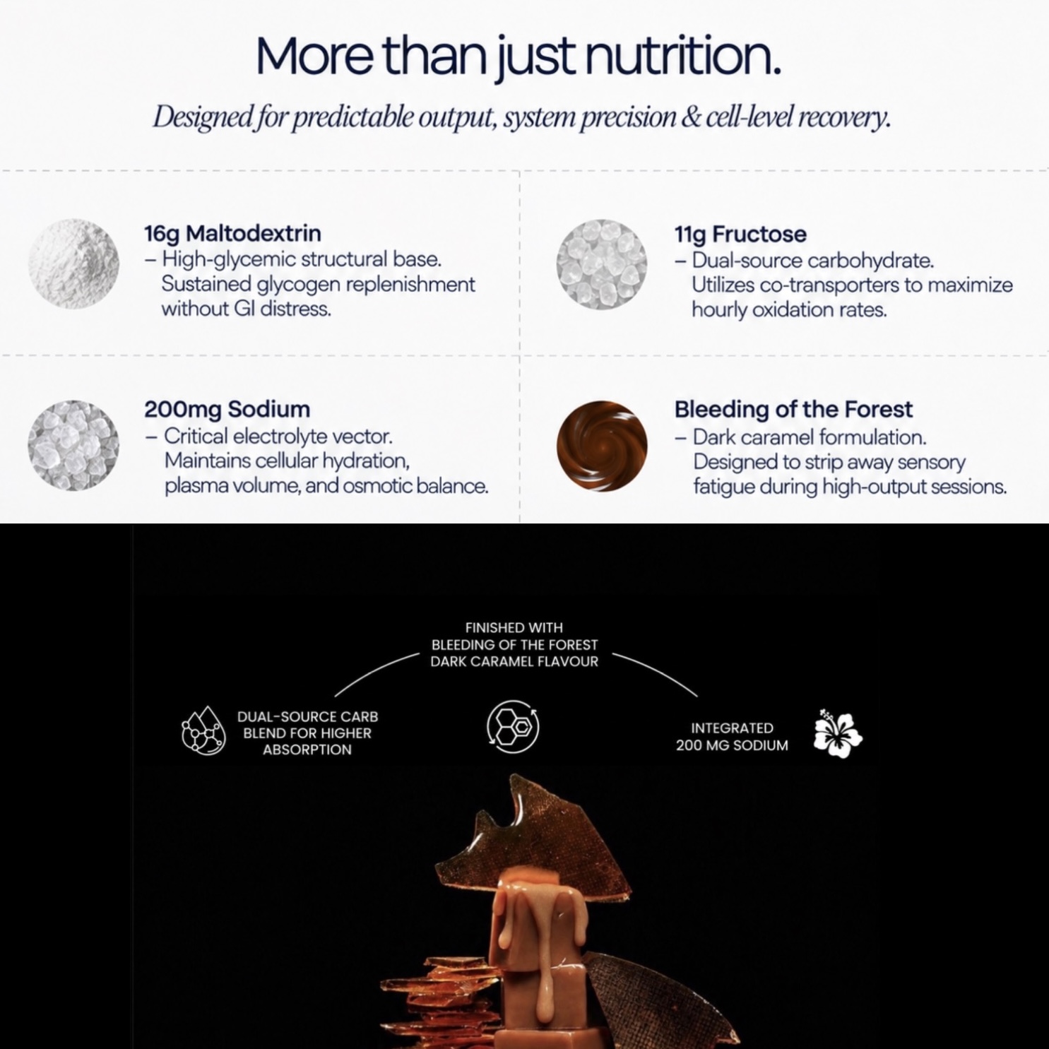 90g+ carbohydrates per hour fully oxidized